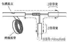 接线器