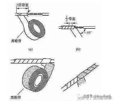 接线器