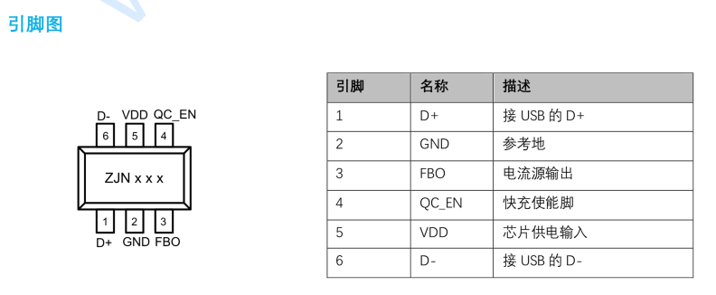 移动设备