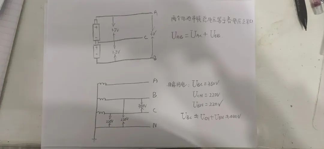 相电压