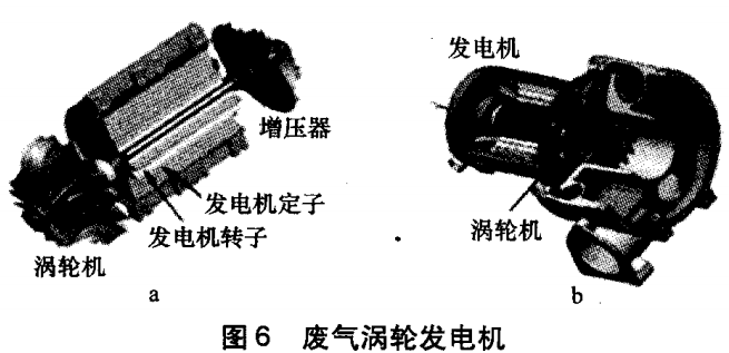 发动机