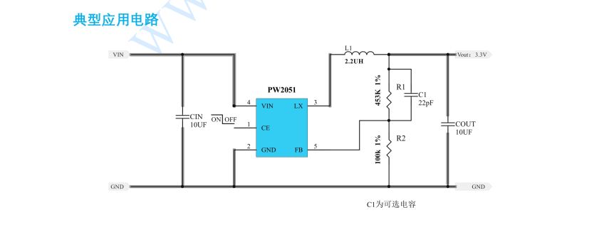 电源管理