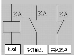 交流接触器