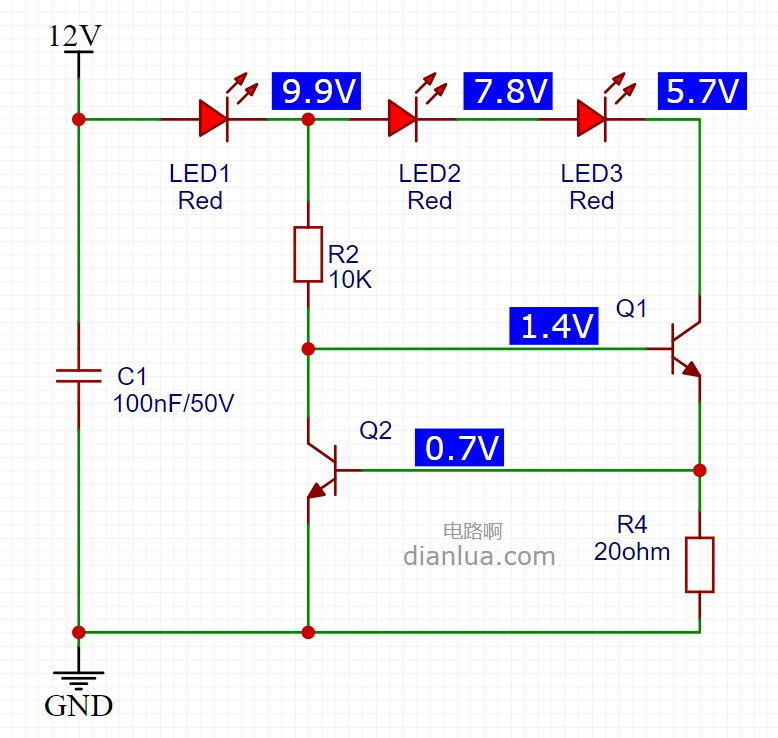 led