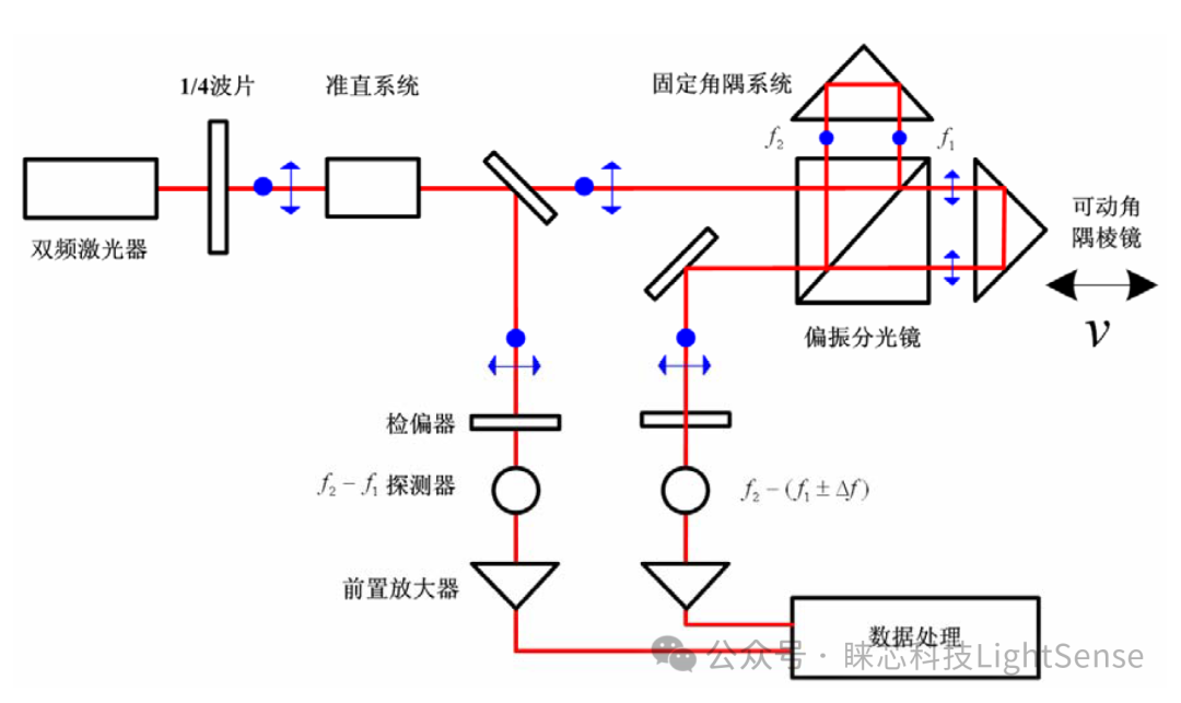 906efd9c-d55a-11ee-a297-92fbcf53809c.png