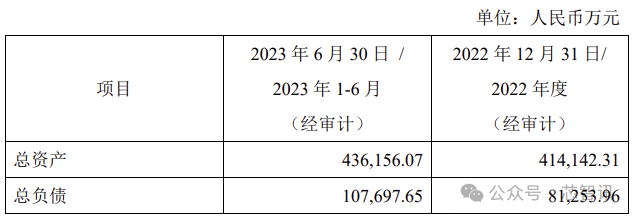 长电科技