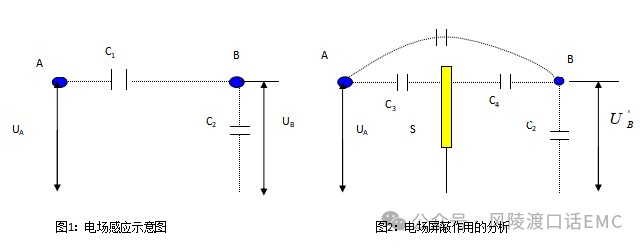 pcb