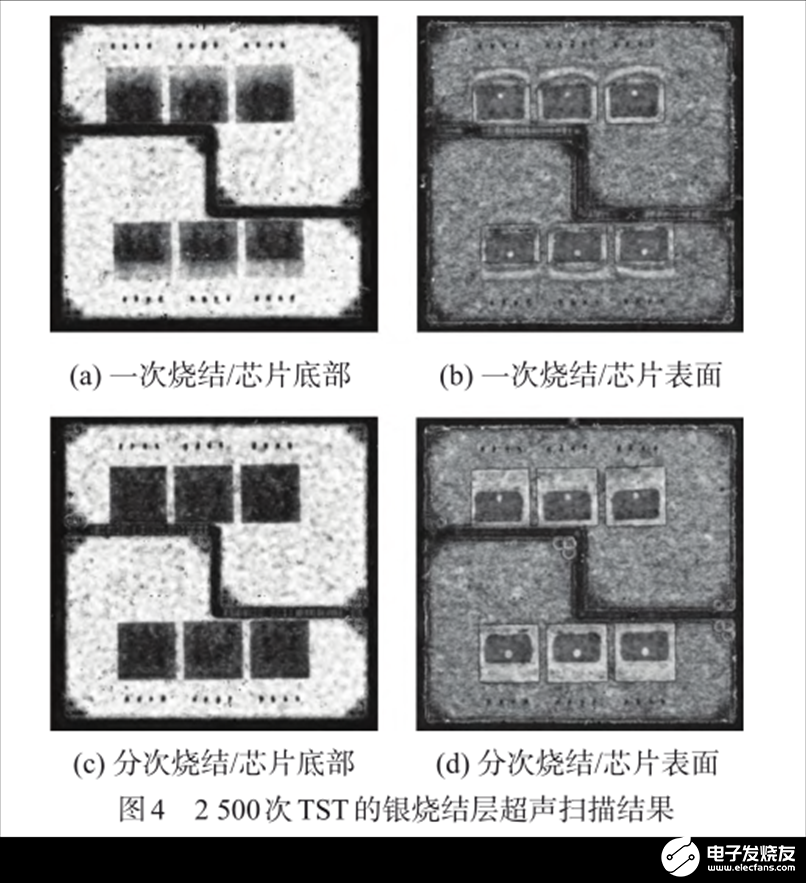 功率器件