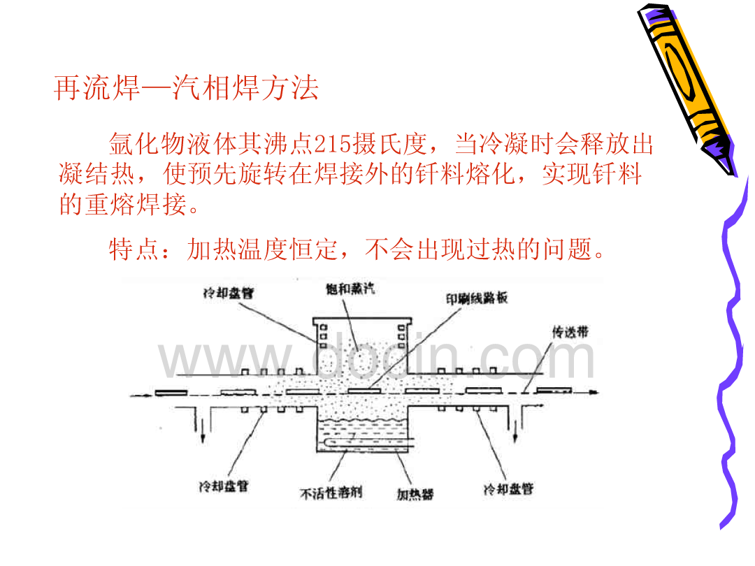 微电子封装