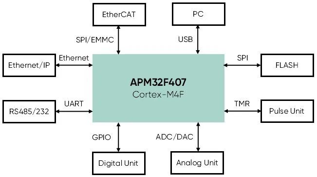 4a4ac8e0-dad3-11ee-a297-92fbcf53809c.jpg