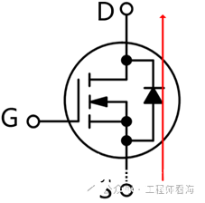 MOS管