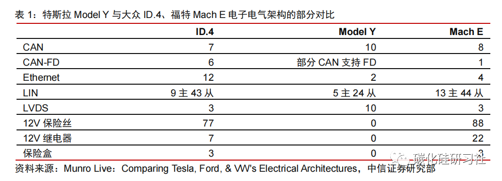 22dfbb62-dad3-11ee-a297-92fbcf53809c.png