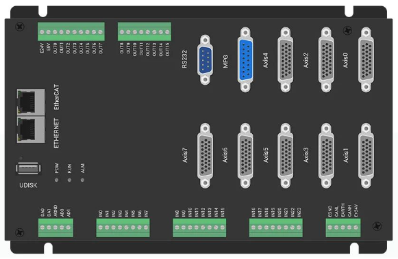 ethercat