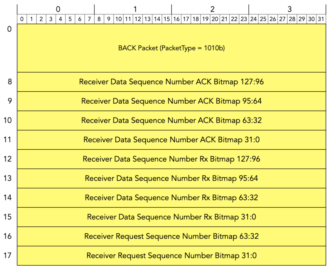 0fda6334-da09-11ee-a297-92fbcf53809c.png