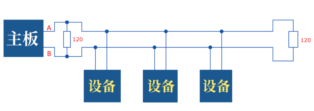 阻抗匹配