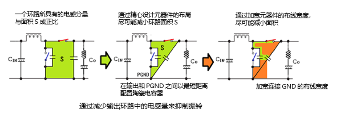 LC滤波器