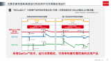 ROHM开发出一款采用高速负载响应技术QuiCur™的45V耐压LDO稳压器