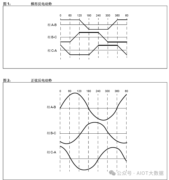 44abad1a-dbb3-11ee-a297-92fbcf53809c.png