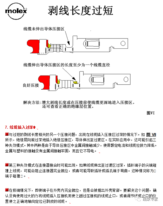 压接技术