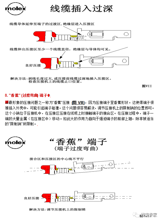 压接技术