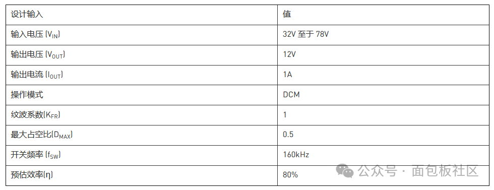 反激式变换器