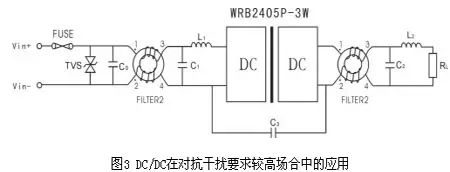 模块电源