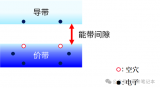 什么是NTC热敏电阻、原理及作用