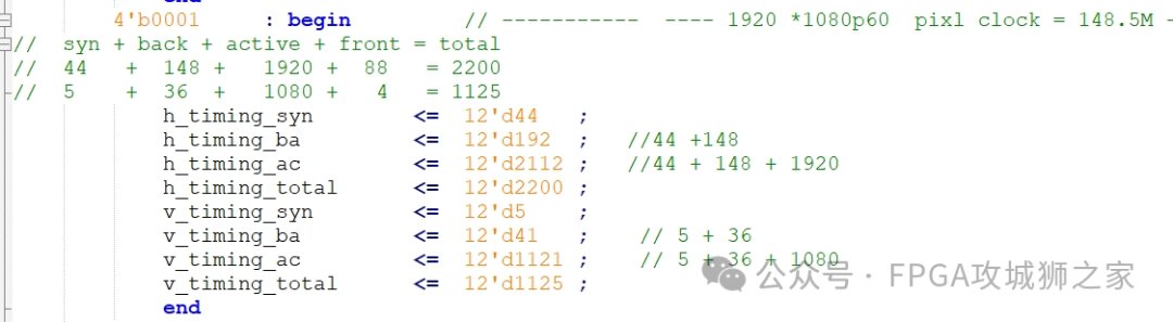 FPGA