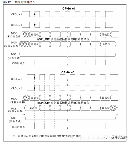 通讯系统