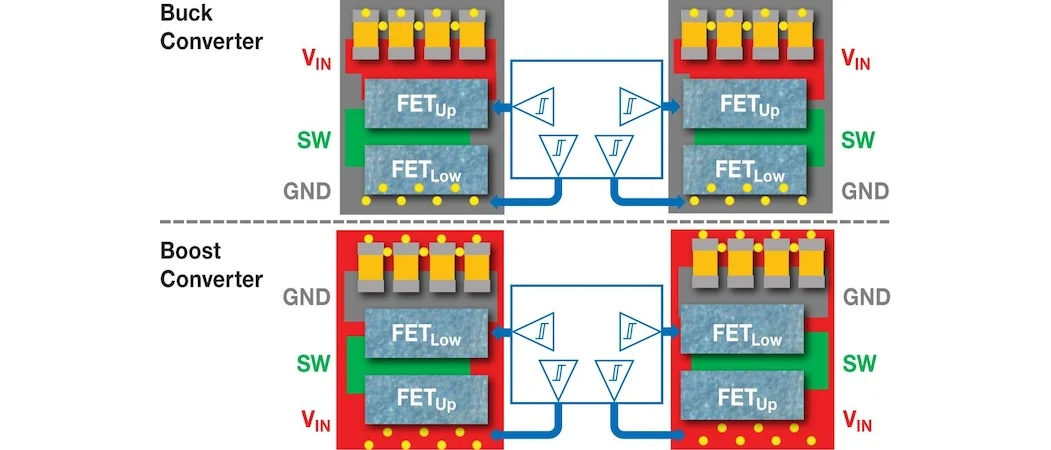 MOSFET