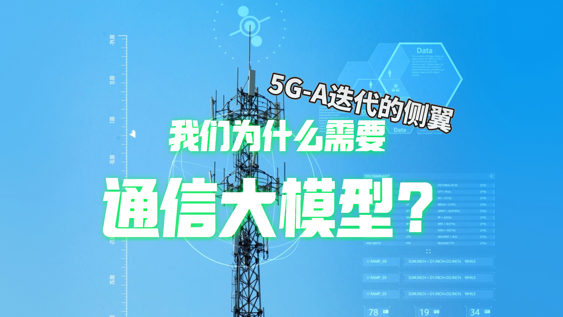 華為首發通信大模型，推動運營商在5G-A時代獲得商業成功