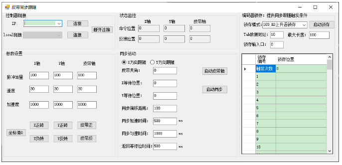 ethercat