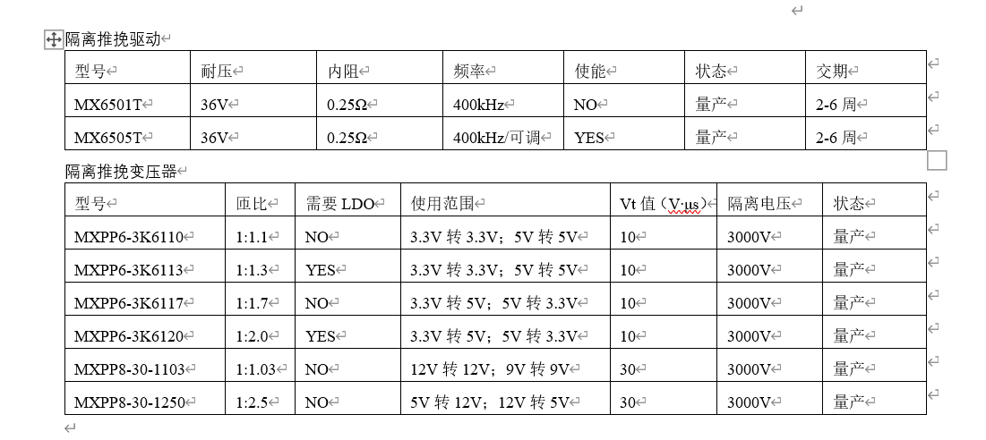 隔离电源