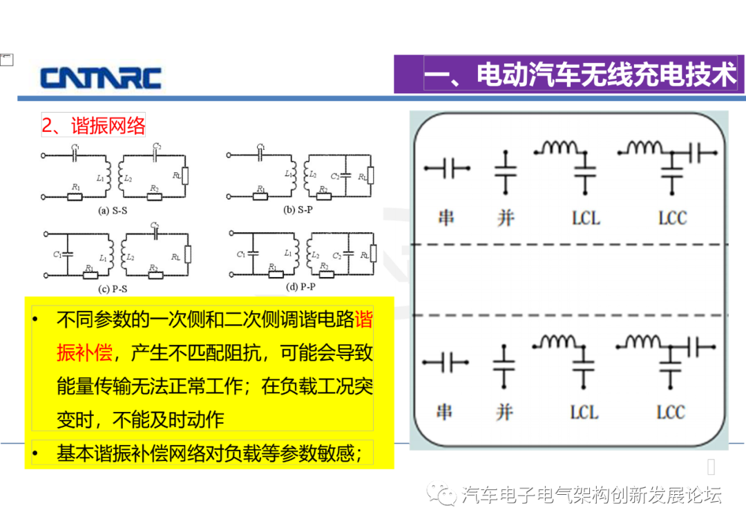 电动汽车