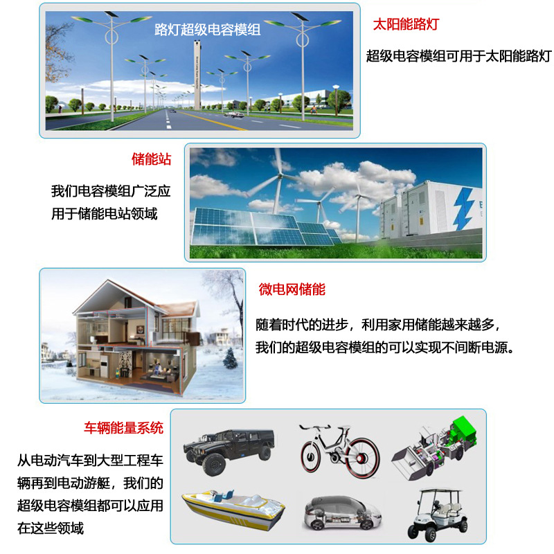 48V22AH應用n
