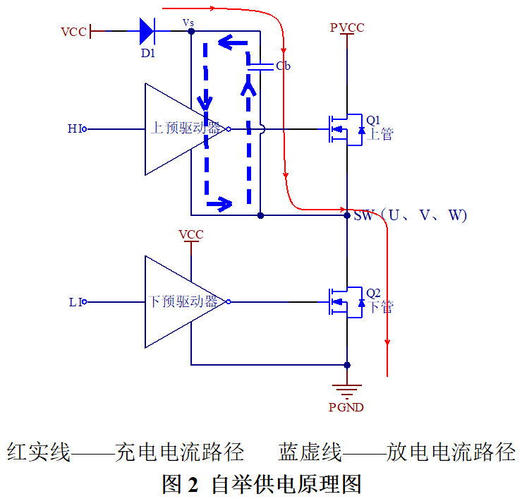 变压器