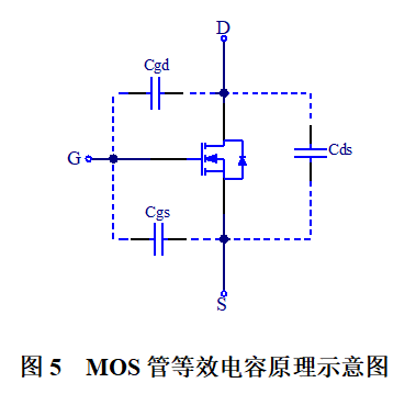 变压器