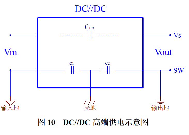 变压器