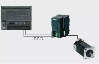 国产振荡器助力(兼容SiTime)伺服电机提供稳定的信号源