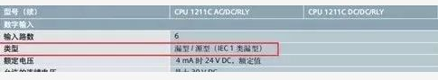 西门子PLC模块支持的传感器类型多样，高效兼容，助您实现精准控制。 (https://ic.work/) 传感器 第5张