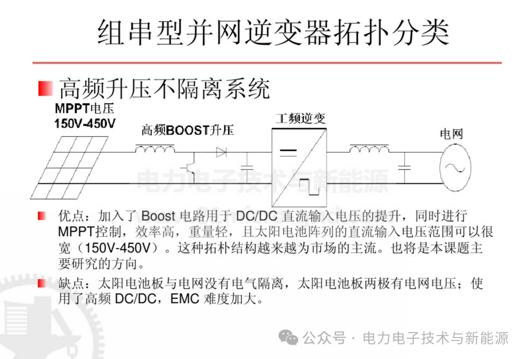 光伏逆变器