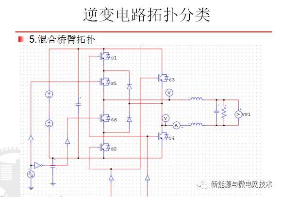 光伏逆变器