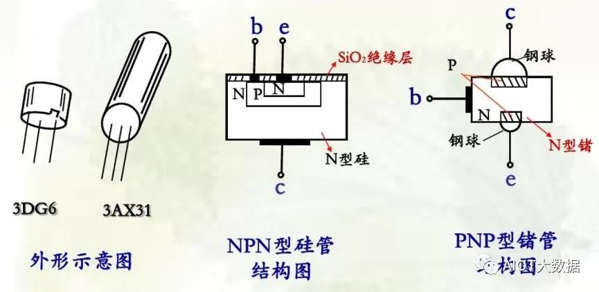 集成电路