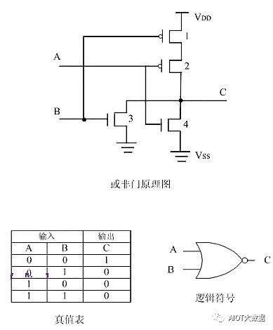 集成电路