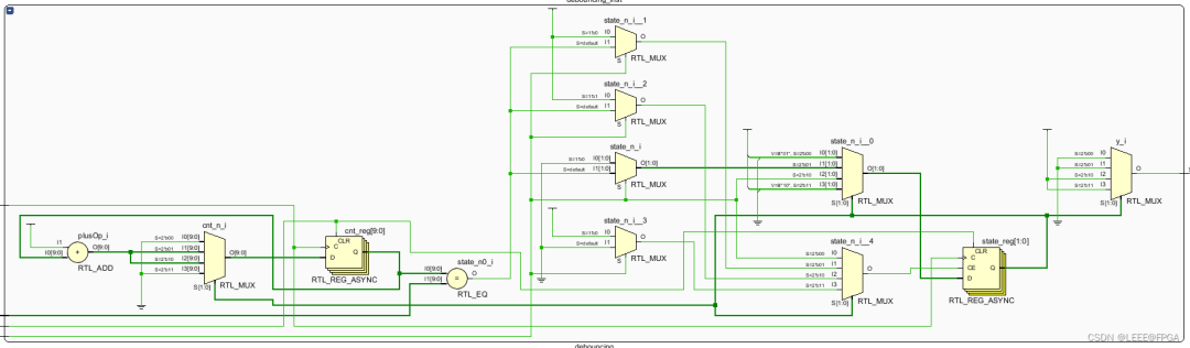 FPGA