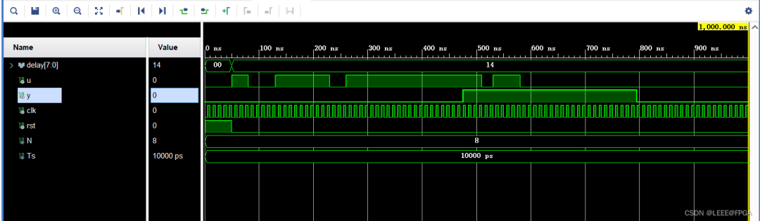 FPGA