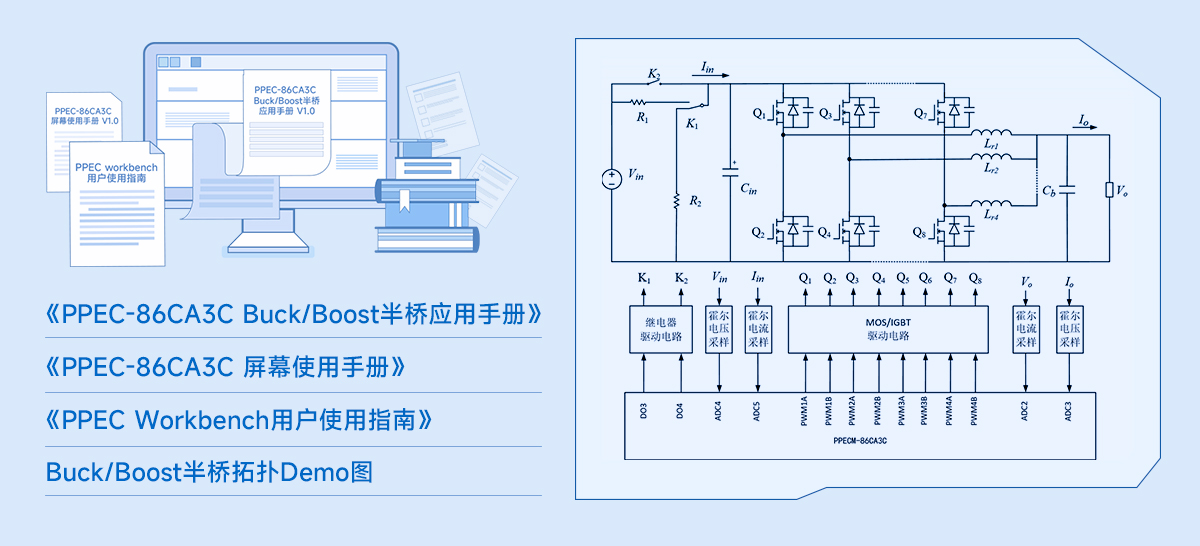 数字电源设计