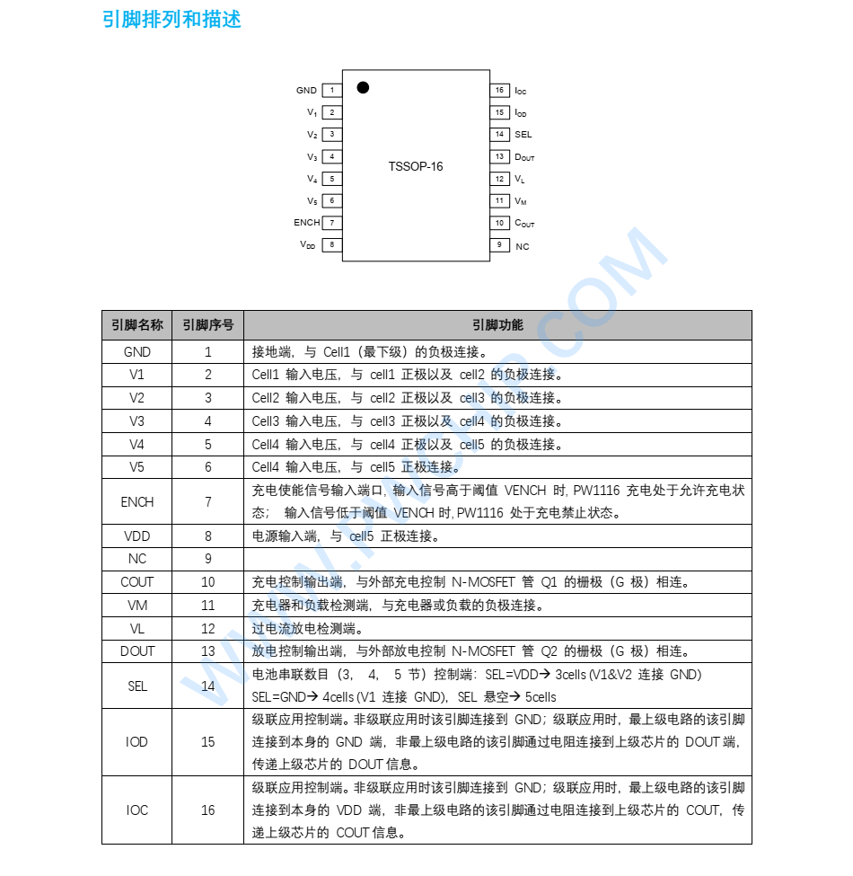 充电保护