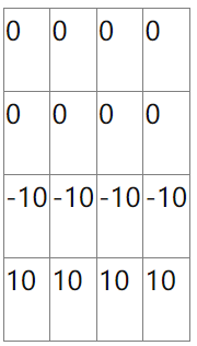 微机电系统