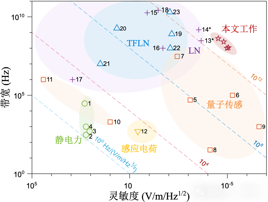 wKgaomXmcbiAOs4TAAIU8CesKew110.jpg